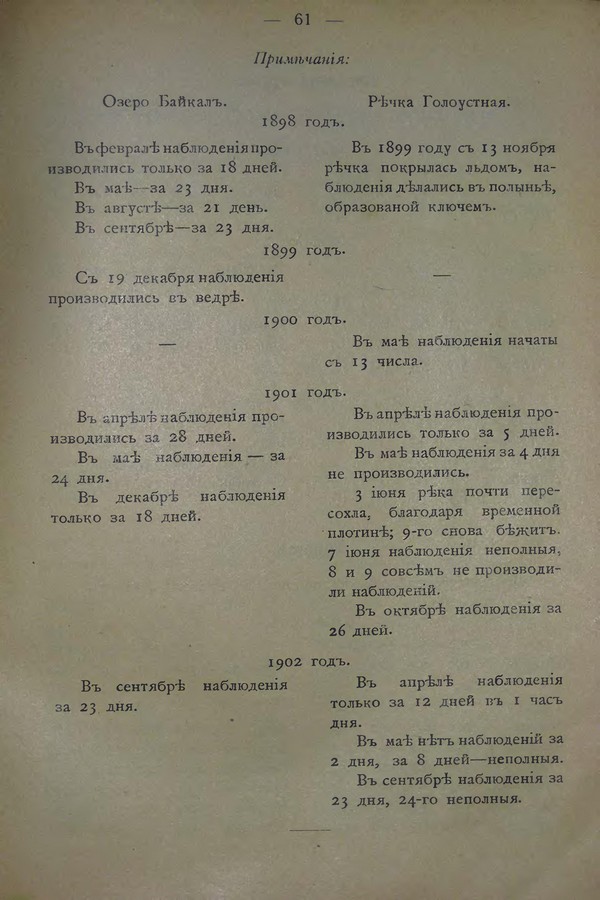 Очерк климатических особенностей Байкала