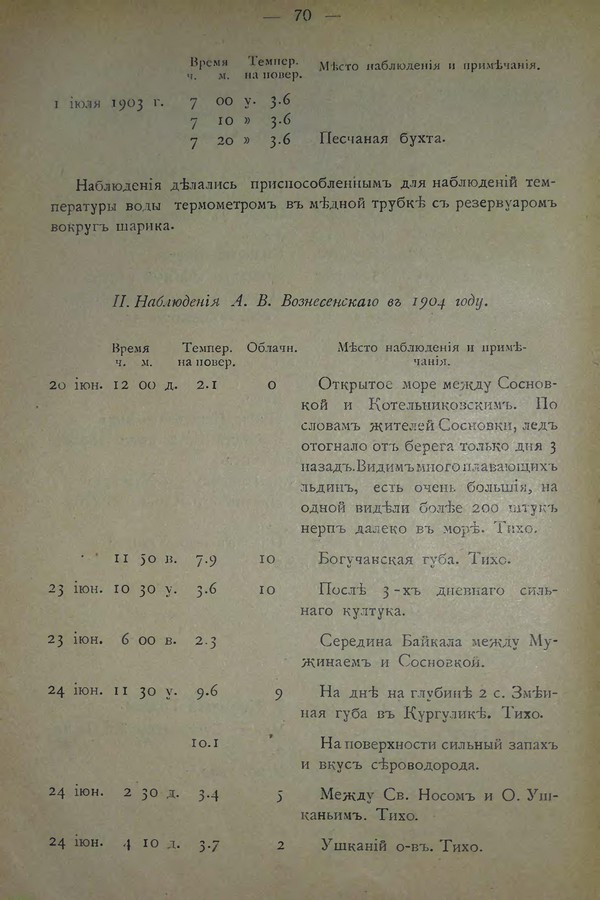 Очерк климатических особенностей Байкала