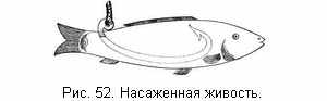 Насаженная живость